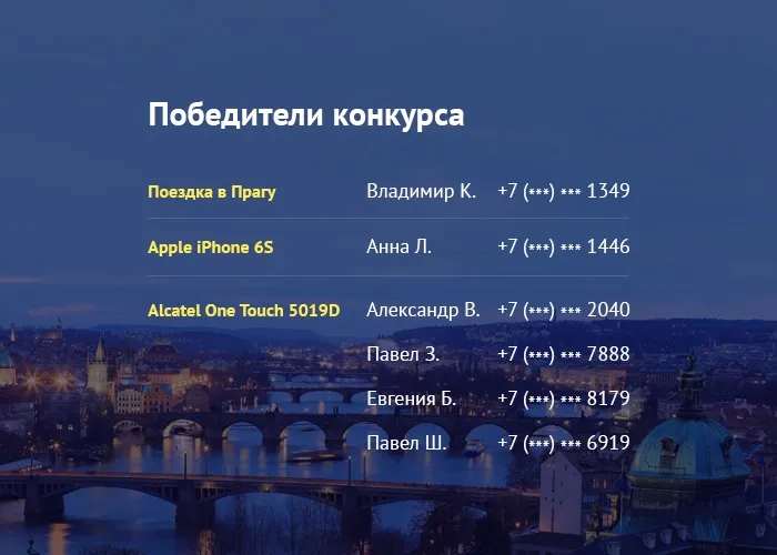 Победители акции с розыгрышем поездки в Прагу и телефонов iPhone и Alcatel